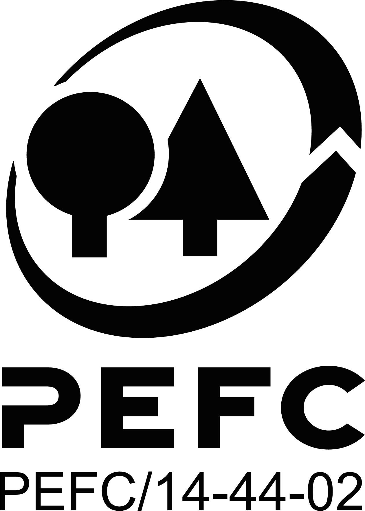 PEFC